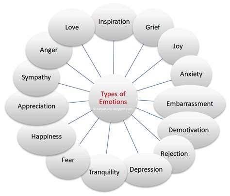 Discussion about the main couples feelings. : r ...